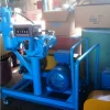Rotary Type Flow Meters